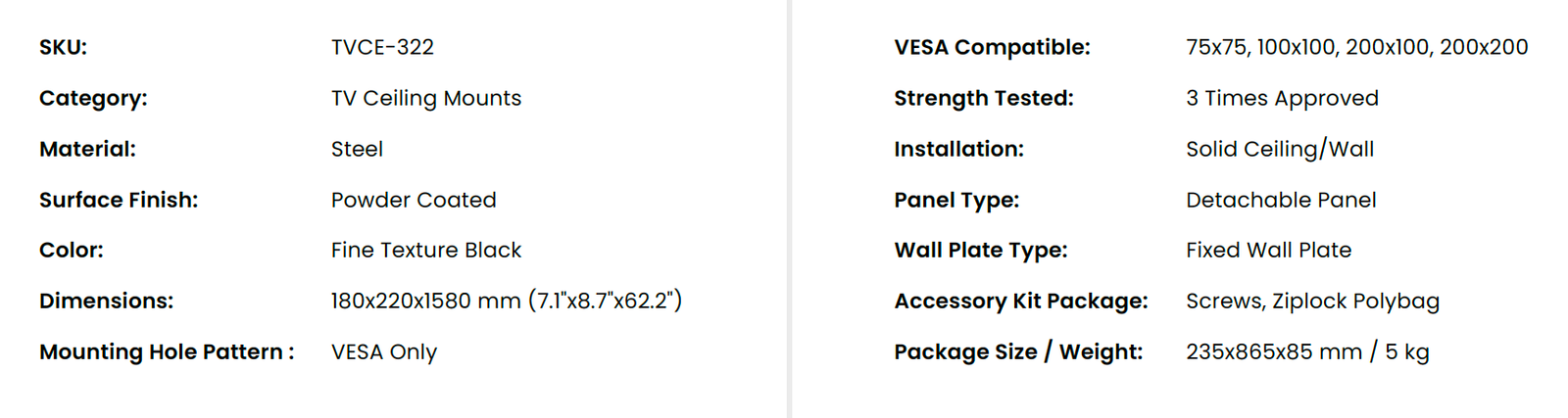 TVCE-322 details