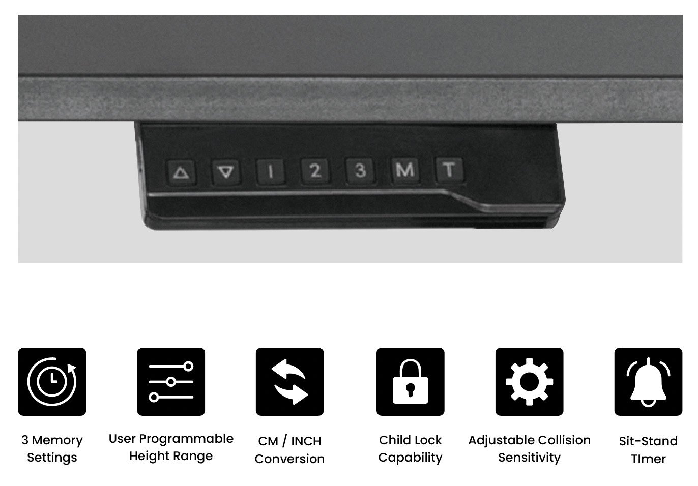 Ergo-Category-Features