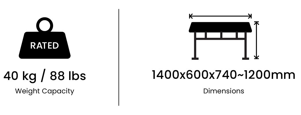Ergo-Category-Features2