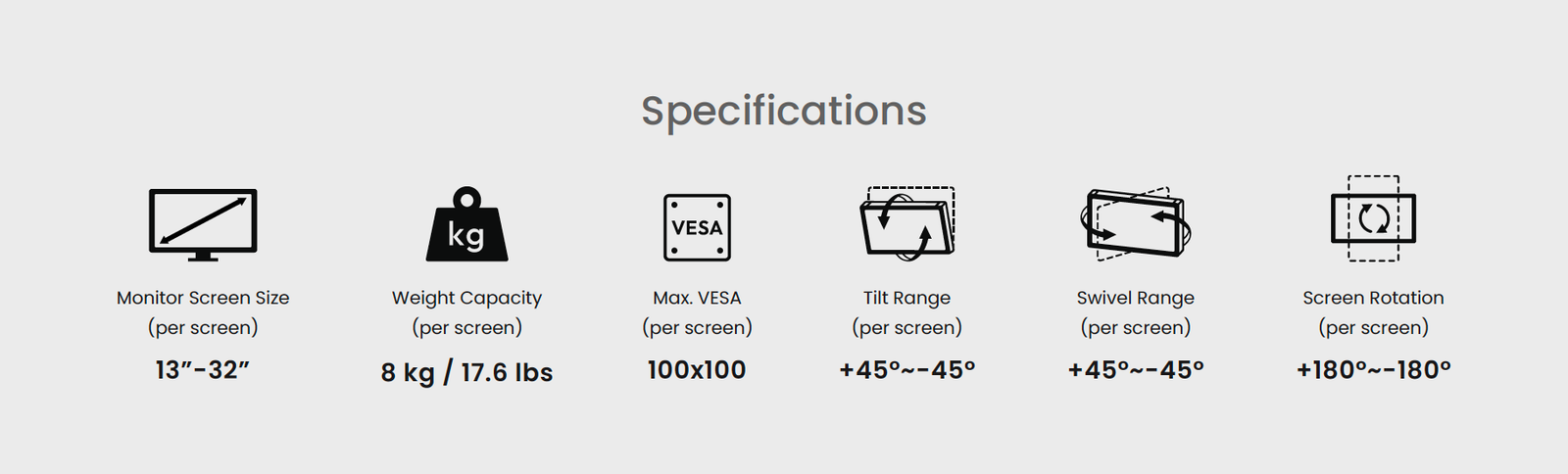 TV12-C02V specifications