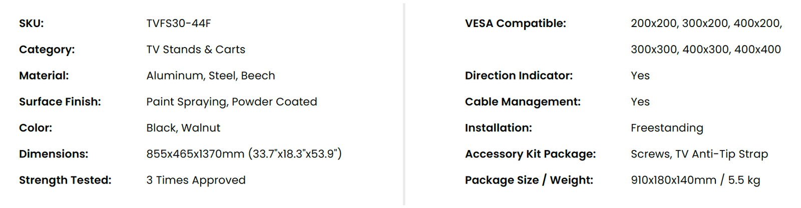 TVFS30-44F details